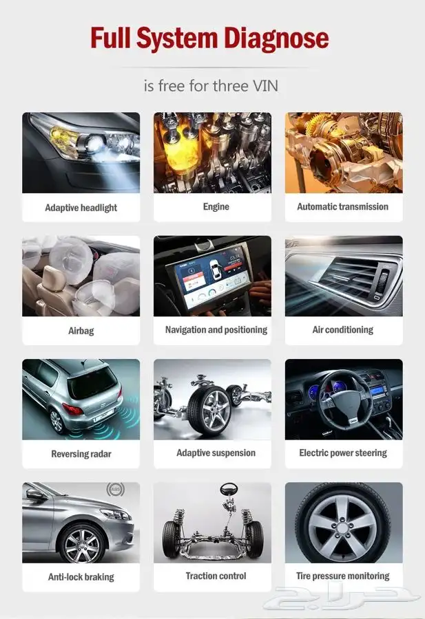 جهاز فحص كمبيوتر السيارة THINKCAR Thinkdriver جميع الانظمة 7