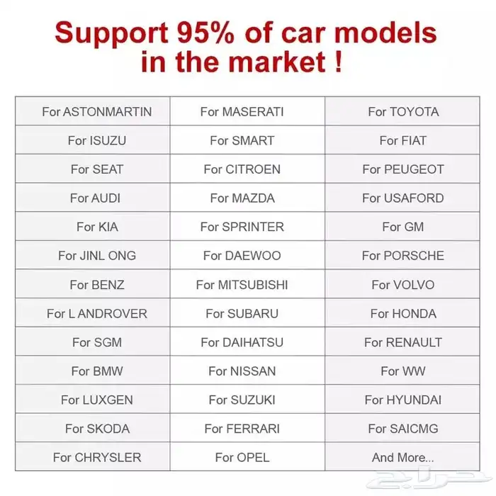 جهاز فحص كمبيوتر السيارة THINKCAR Thinkdriver جميع الانظمة 5