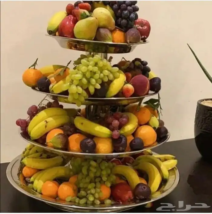 اسر منتجه ب اقل الاسعار 2