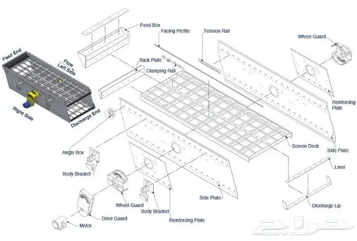 كساره غربال سير فيدر هوبر محقان 2