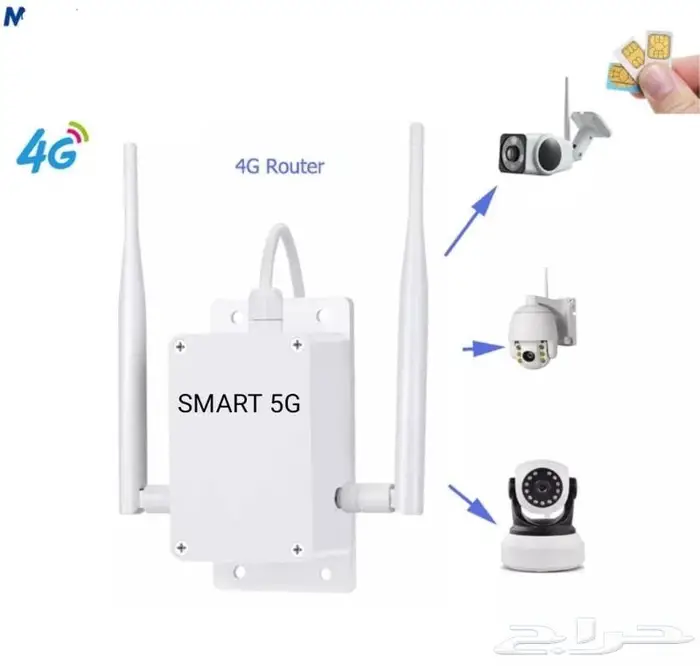 راوتر 4G 3G مقاوم لشمس والمطر 4