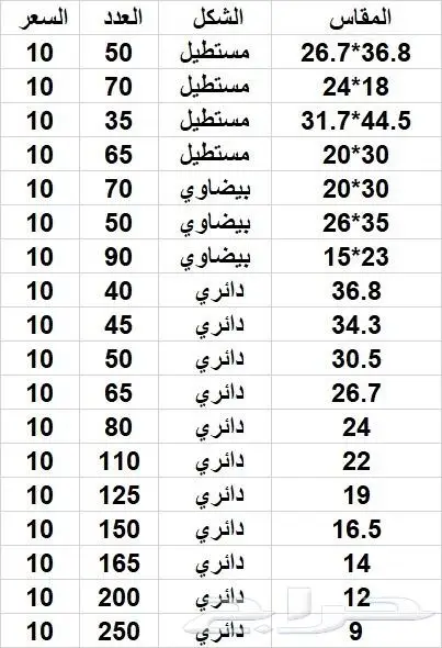 ورق دانتيل-دانتيل-ورق ابيض زينة-ورق طاوله - 8