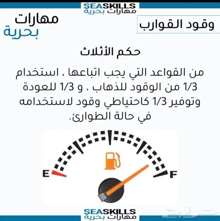تعليم قيادة القوارب والأبوات 2