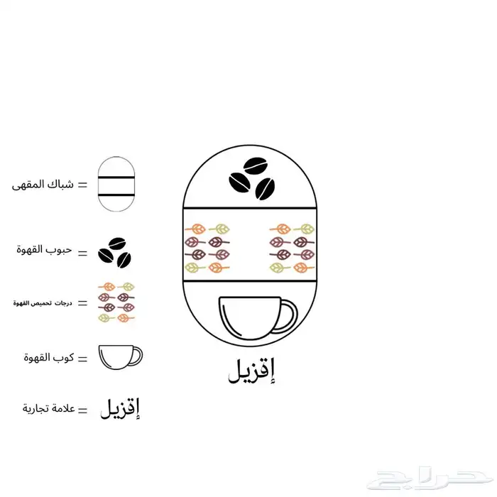 تصميم لوقو تجاري بوستر اعلاني 3