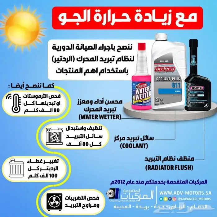 لجيب جراند شيروكي قطع غيار عديدة 2