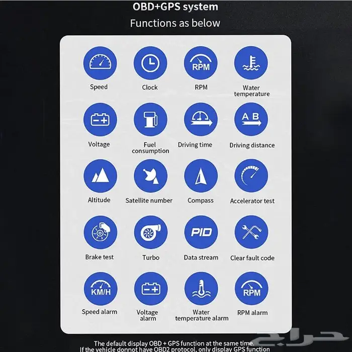 قيج رياضي عداد سرعة OBD2 6