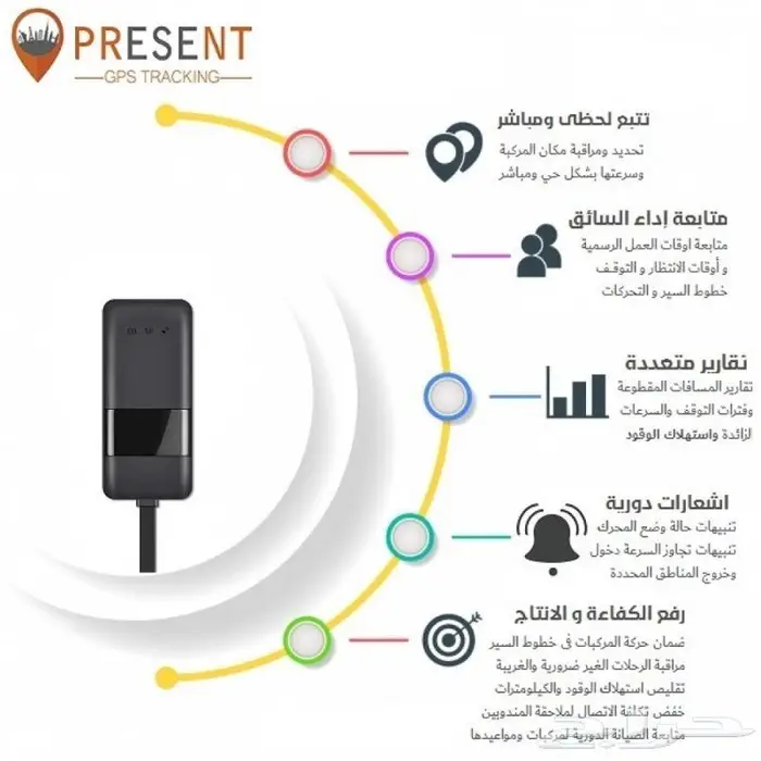 جهاز تتبع للسيارات PRESENT GPS TRACKING 3