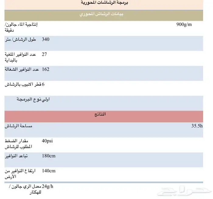 برمجة رشاشات محورية كمبيوتر بكل دقه 1