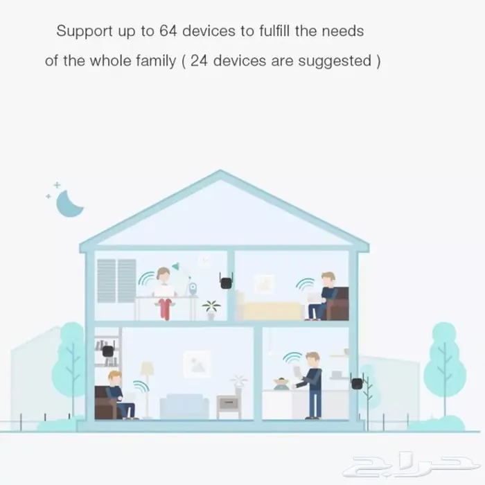 مقوي ومكرر شبكة واي فاي من شركة شاومي 4