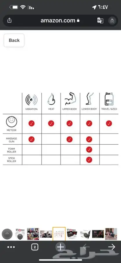 للبيع الكره العجيبه myo storm meteor mini 11