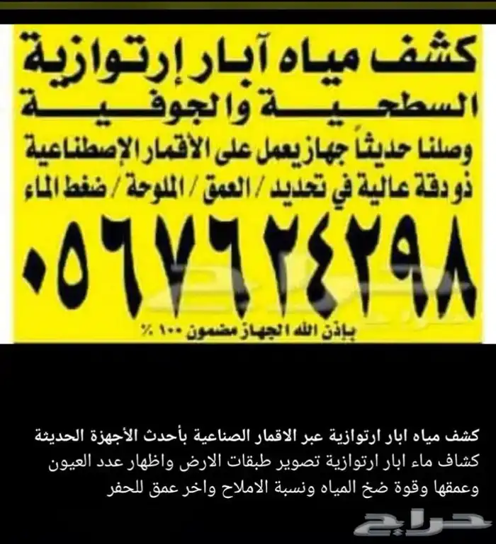 كشف مياه ابار ارتوازية عبر الاقمار الصناعية 1