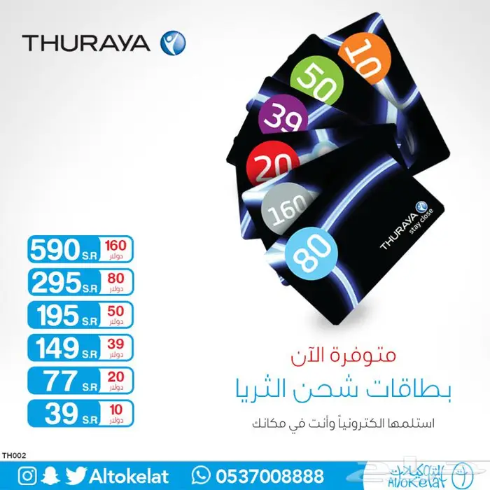 بطاقات شحن الثريا جميع الفئات 0