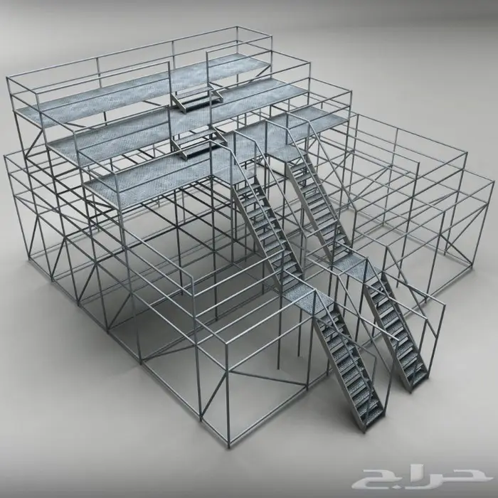 دراسة جدوى اقتصادية صناعية 7