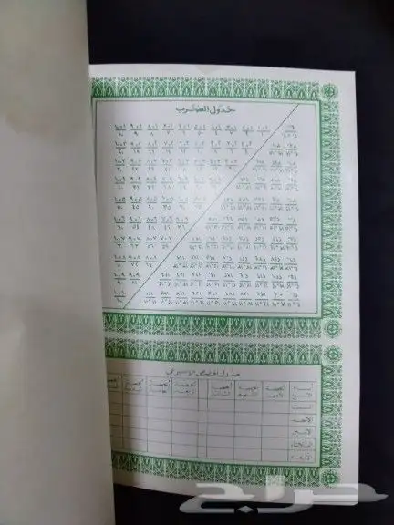 مقتنيات مدرسيه قديمه 25