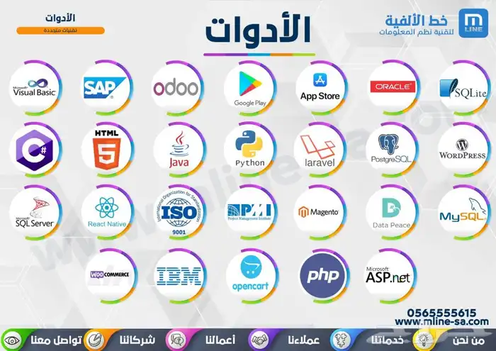 برنامج محاسبه محاسبي انظمة متكاملة سهلة الاستخدام 23