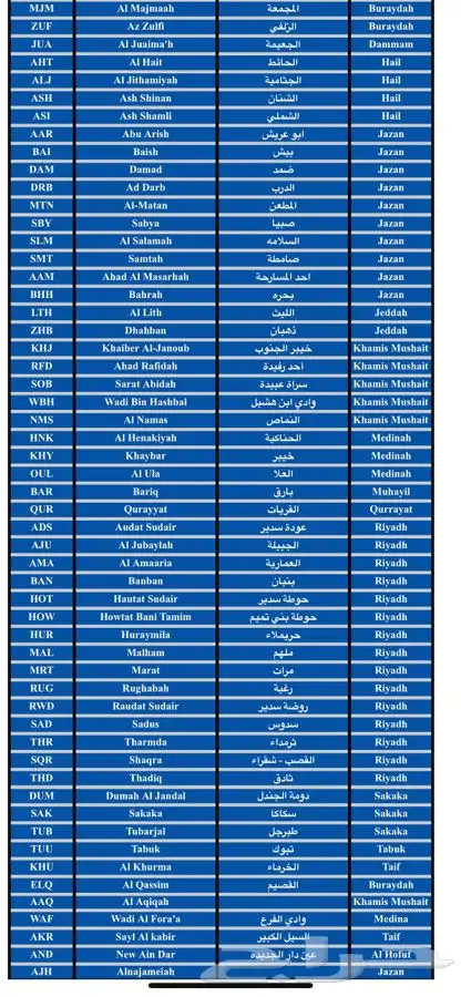 سماور تركي على الحطب والجمر والفحم. منتجات تركية بالرياض 11
