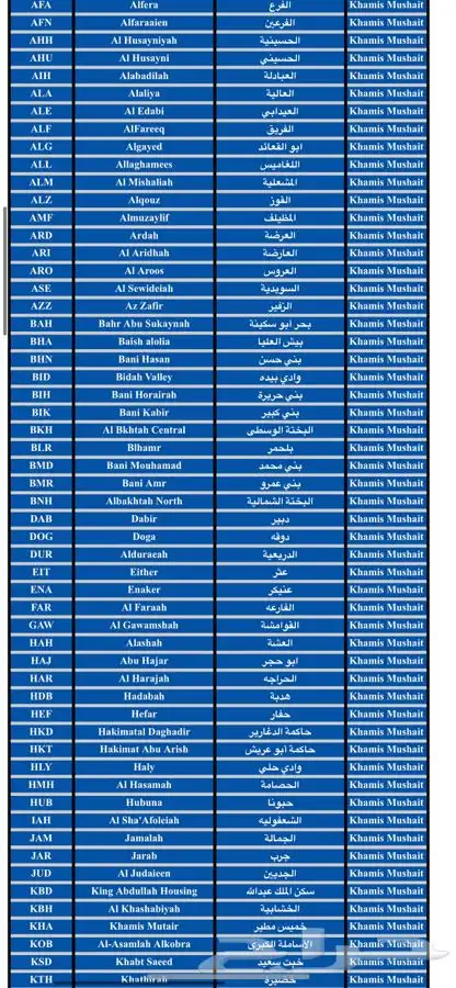 شاي تركي تشايكور ريزا caykur الشهير (الكمية محدودة). 3