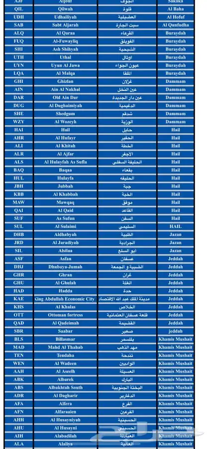 شاي تركي تشايكور ريزا caykur الشهير (الكمية محدودة). 2