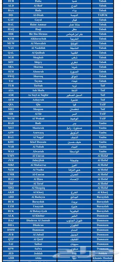 شاي تركي تشايكور ريزا caykur الشهير (الكمية محدودة). 6