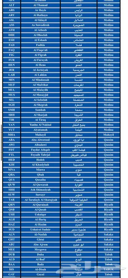 سماور تركي على الحطب والجمر والفحم. منتجات تركية بالرياض 8