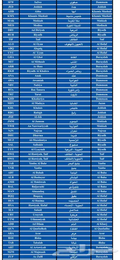 سماور تركي على الحطب والجمر والفحم. منتجات تركية بالرياض 10