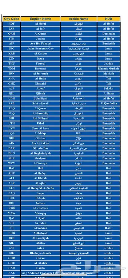 سماور تركي على الحطب والجمر والفحم. منتجات تركية بالرياض 4