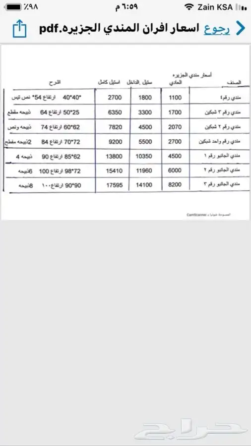 فرن مندي الجزيره افران مظبي 9