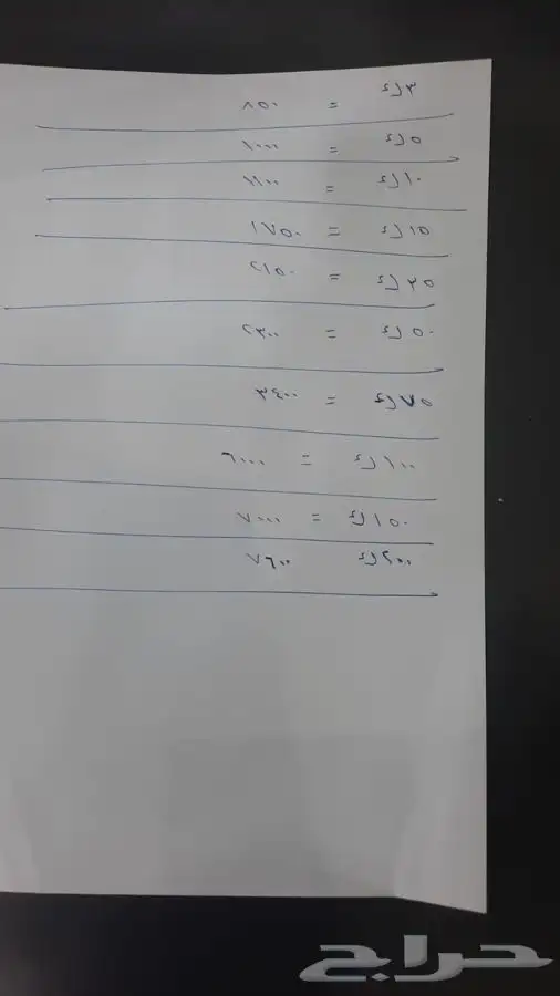 عجانات سوريه وفرادات 6