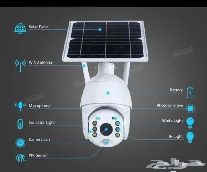 كميرا مراقبه عالطاقه الشمسيه 4G شريحه بيانات للحلال والبناء 3