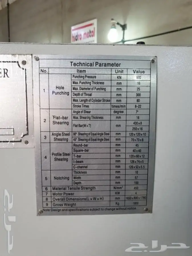 IRONWORKER ايرون وركر لقص الحديد والتخريم 6