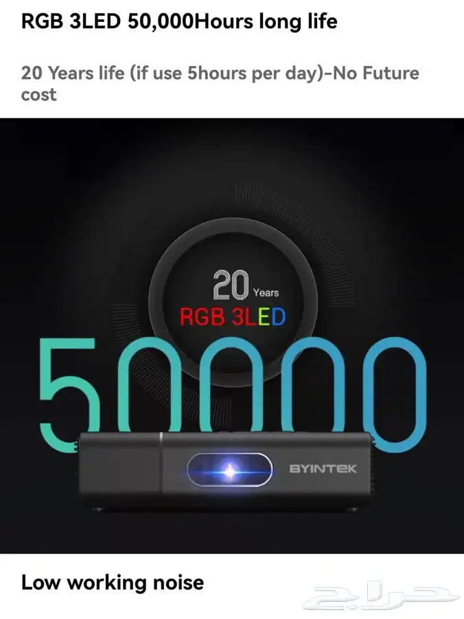 برجكتر اندرويد عدسة دي ال بي 4k 1