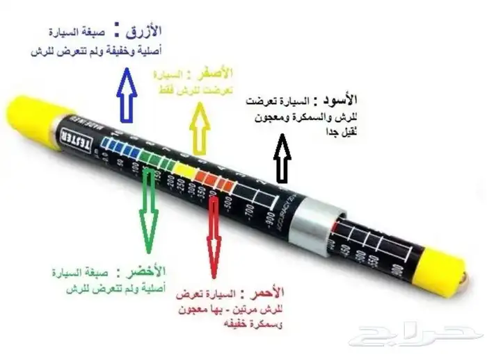 جهاز فجص البدي للسيارات المستعمله 0