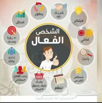 تحليل احصائي أبحاث رسائل الماجستير والدكتوراه وكل شيءتبغاه 15
