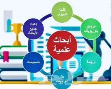 أبحاث مشاريع رسالةواجب تكليف نسوي كل شيء 16