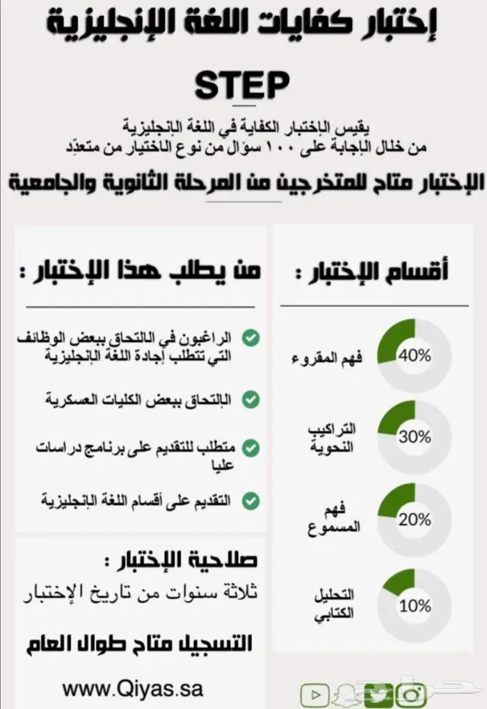 ستيب اختبار تدريب STEP Test 3