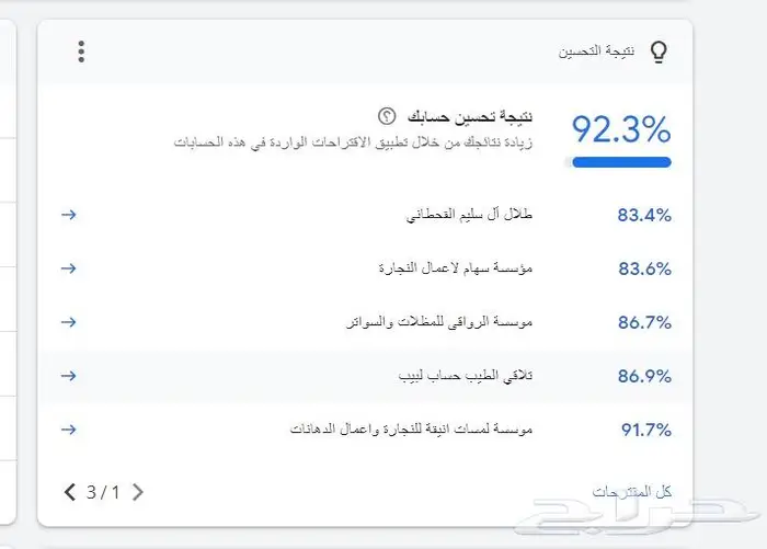 اعلانات جوجل خبراء منذ 8 سنوات 6