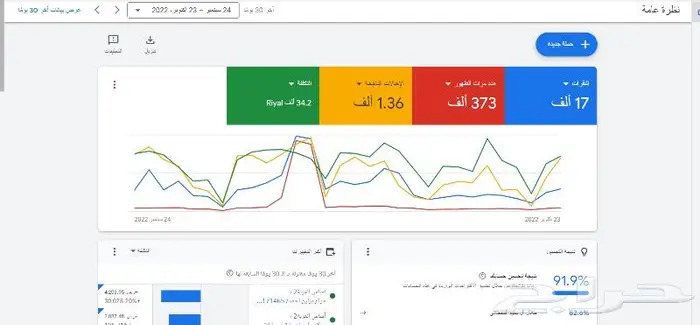اعلانات جوحل خبراء قوقل 3