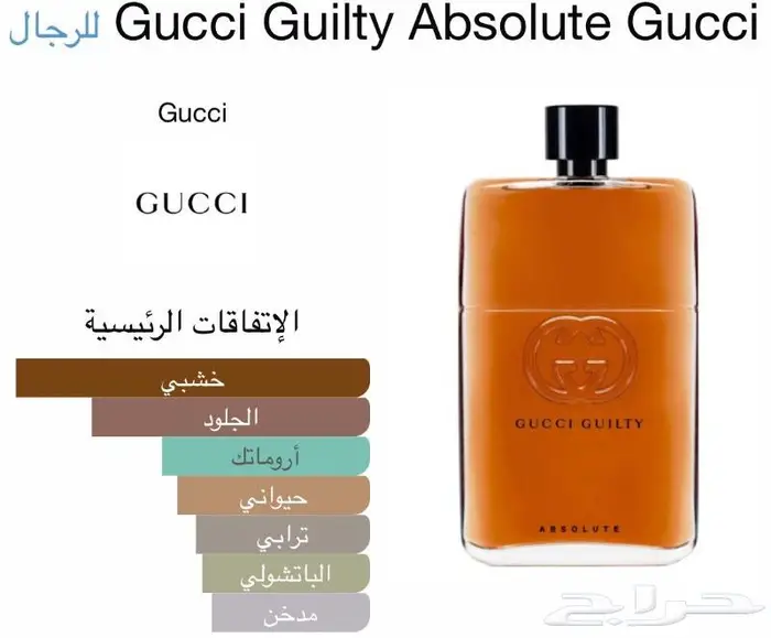 تعال وتصفح افضل العطورات العالميه نساي ورجالي 1
