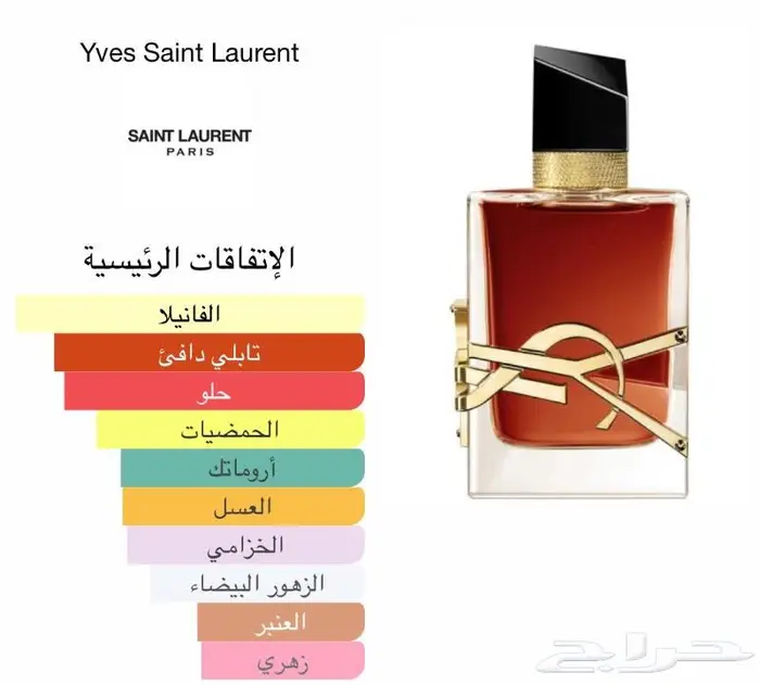 تعال وتصفح افضل العطورات العالميه نساي ورجالي 20