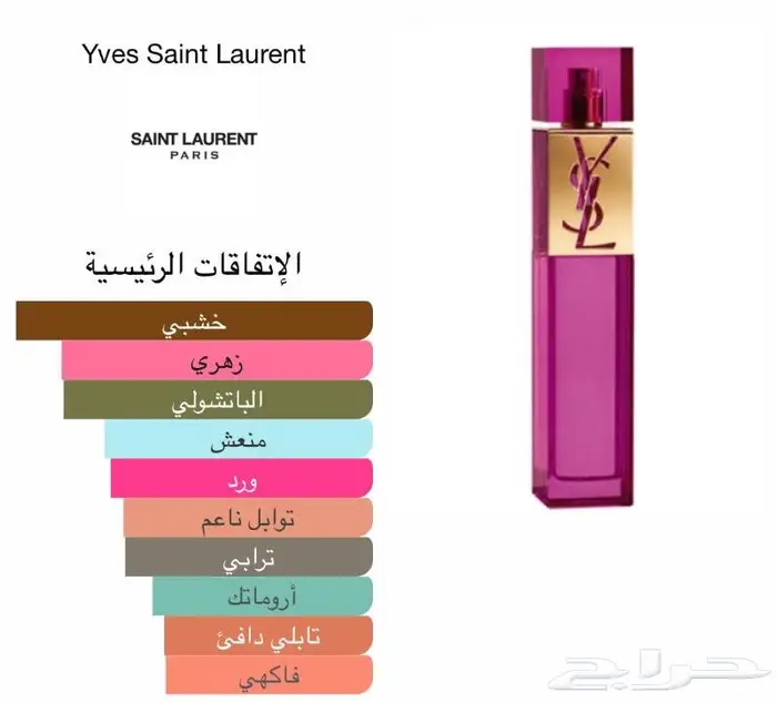 تعال وتصفح افضل العطورات العالميه نساي ورجالي 36