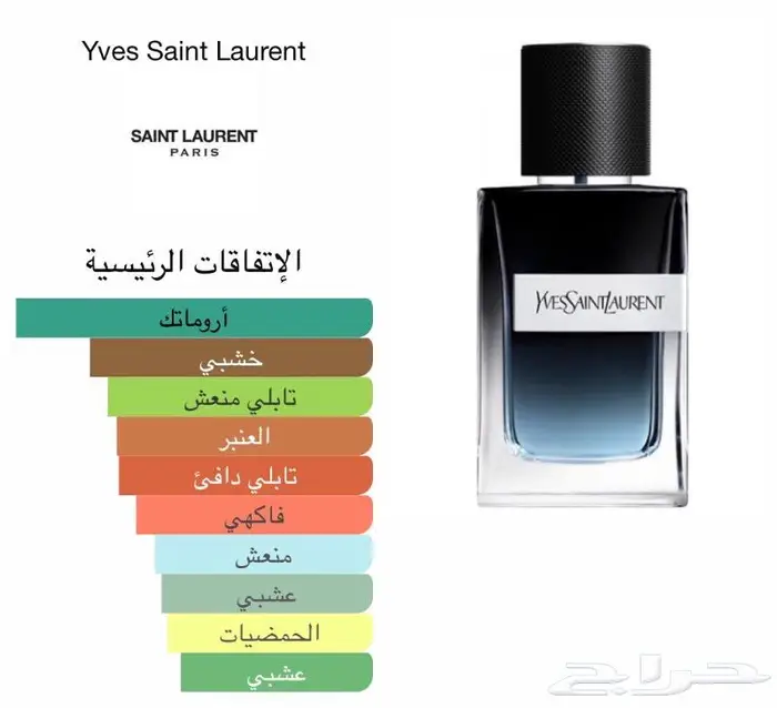 تعال وتصفح افضل العطورات العالميه نساي ورجالي 30
