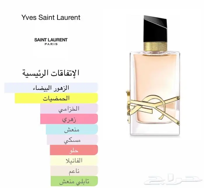 تعال وتصفح افضل العطورات العالميه نساي ورجالي 35