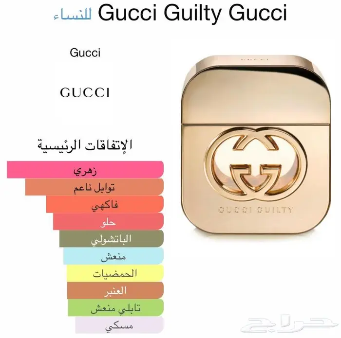 تعال وتصفح افضل العطورات العالميه نساي ورجالي 39