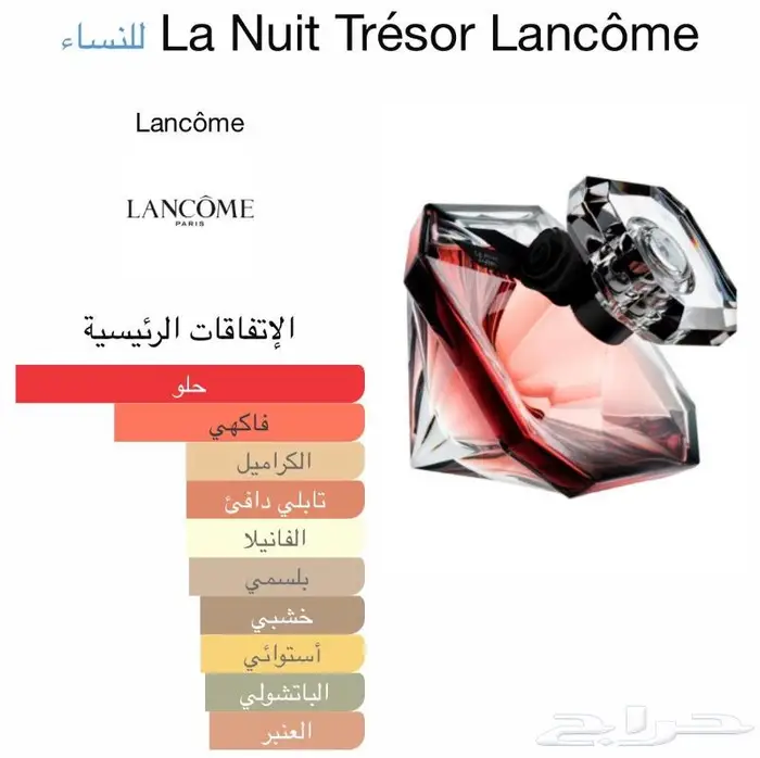 تعال وتصفح افضل العطورات العالميه نساي ورجالي 17
