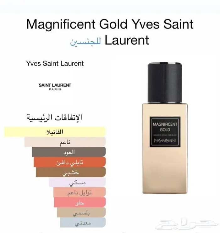 تعال وتصفح افضل العطورات العالميه نساي ورجالي 5