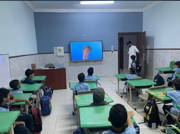 شاشة تفاعلية بنكيو مقاسات متعددة 0