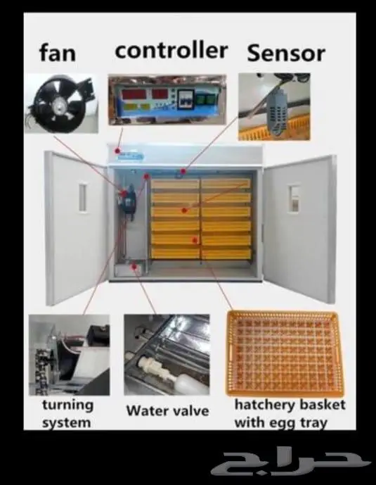 فقاسة مقاس 2112مع ضمان وهدايا شحن مجاني 0