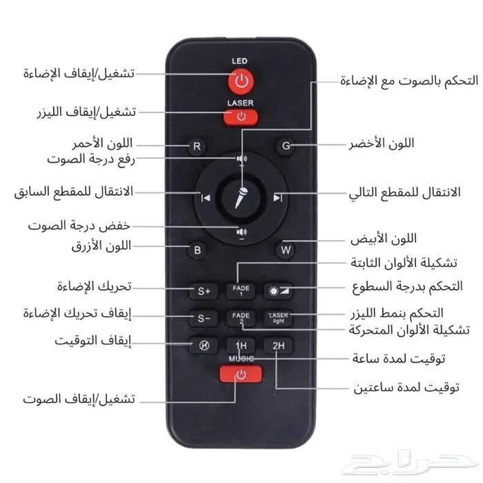 اضاءة الفضاء و النجوم 10