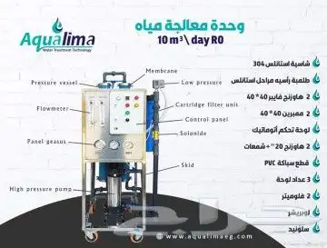 أجود الانواع وأفضل الأسعار 7