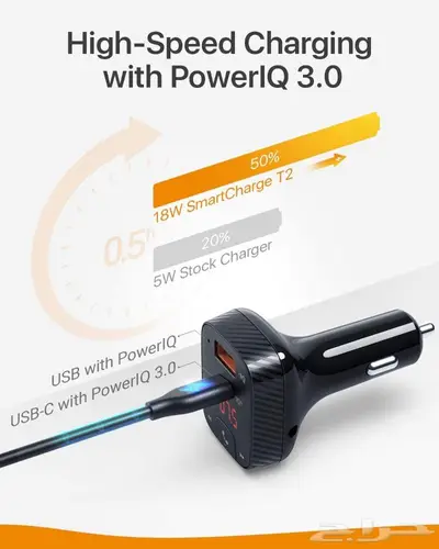 Rova Anker T2   شاحن سيارة ذكي PD   IQ مع بلوتوث وميكروفون 3